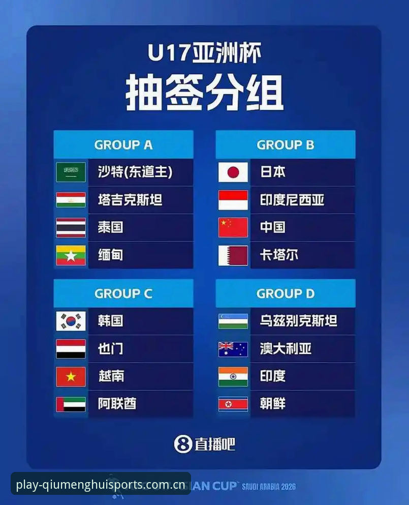 U17世界杯抽签结果出炉，中国男女足能否在卡塔尔和摩洛哥创造奇迹？
