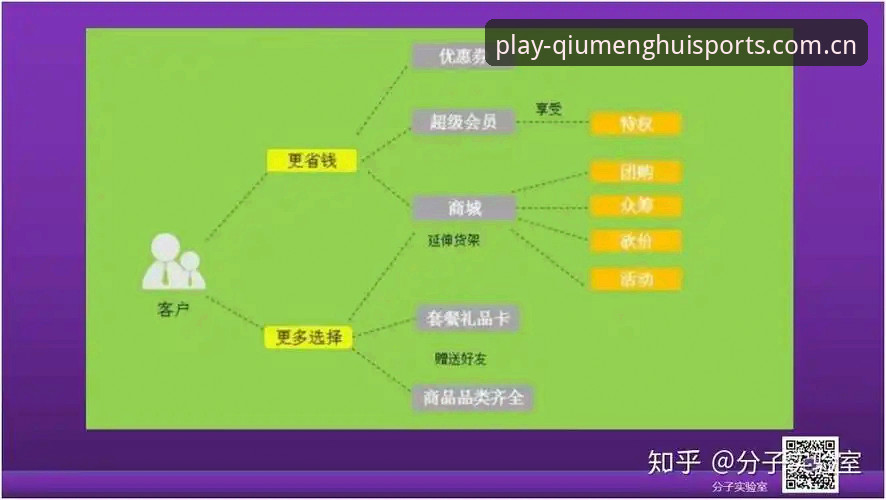 球盟会官网App安装指南：官方版vs第三方下载，哪个更靠谱？