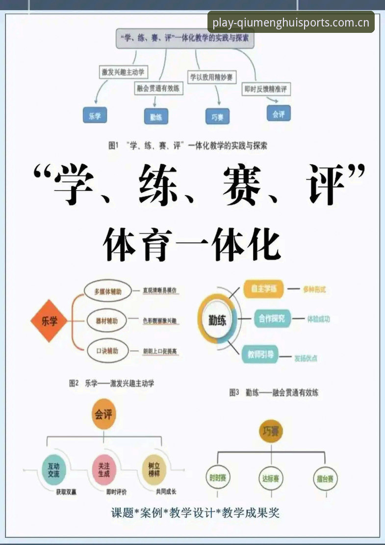 最新球盟会体育平台 评估最新球盟会体育平台的5个技术维度:从下载到数据同步的全面解析